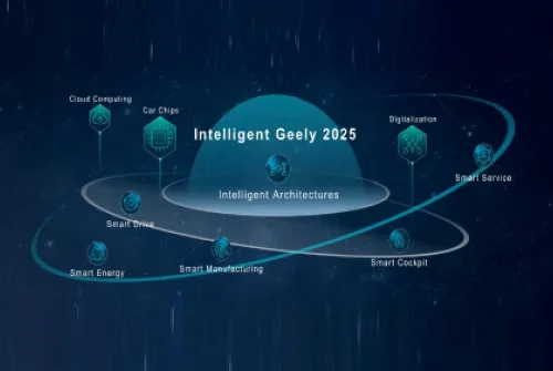Geely Auto Group Unveils Intelligent Geely 2025 Strategy