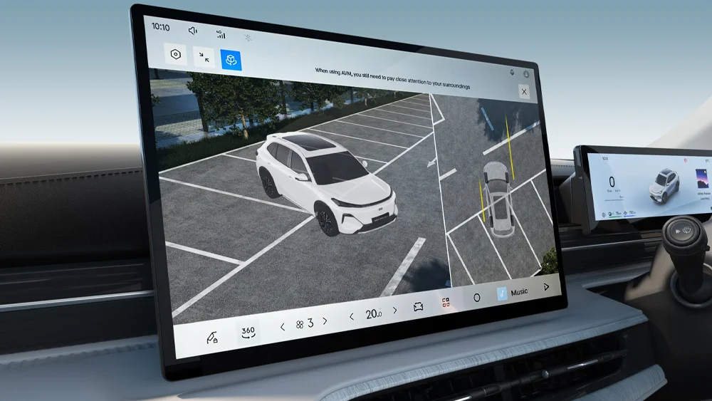 Optimised Efficiency