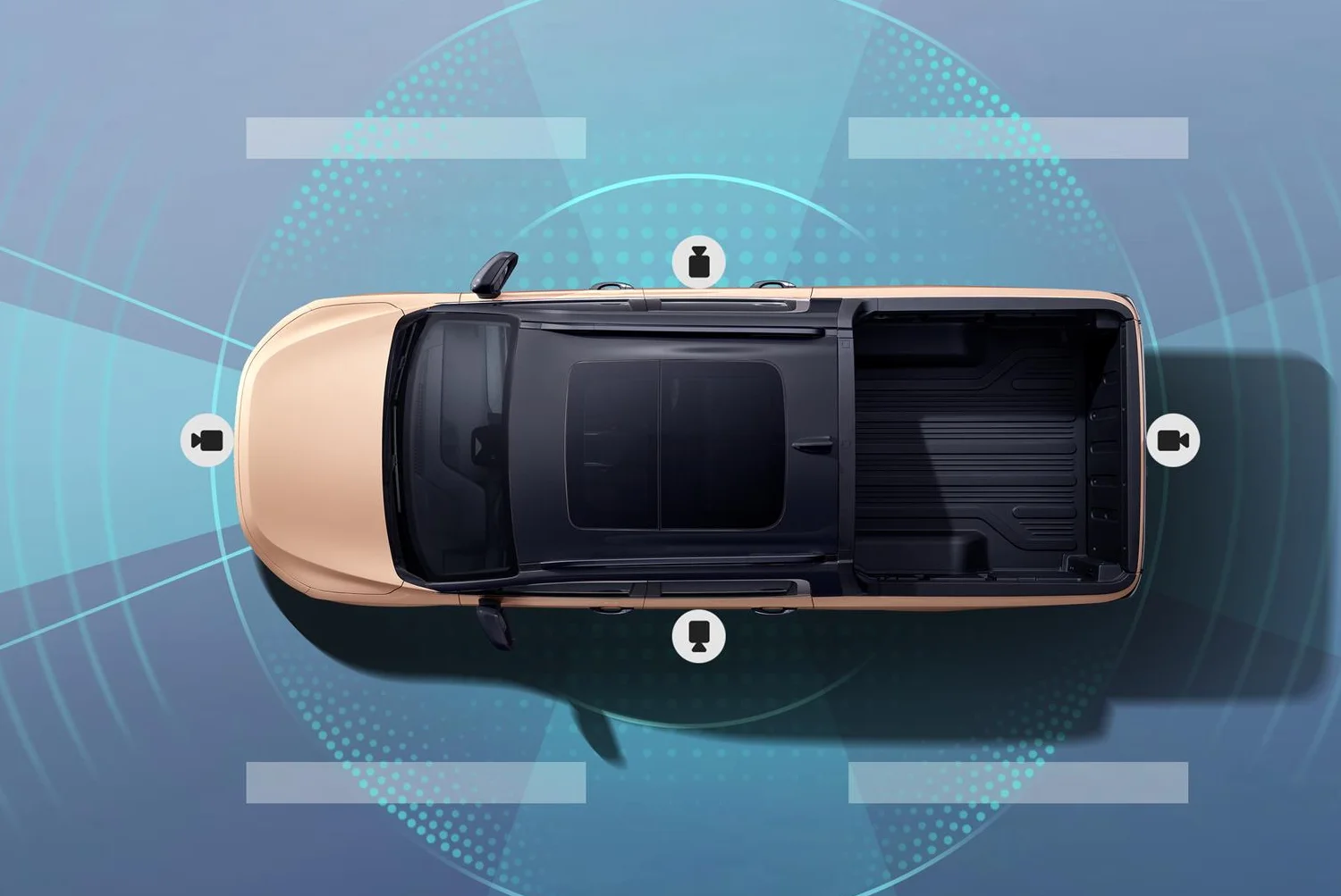 360° Surround View Camera